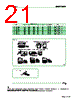 ESD-R-47B Datasheet HTML 21Page - NEC 