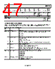 AD9518-3A-PCBZ Datasheet HTML 47Page - AD 