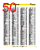AAO2 Datasheet HTML 50Page - Cooper Bussmann, Inc. 