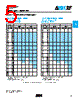 02015J8R2ABSTR Datasheet HTML 5Page - AVX Corporation 