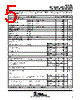 OPA688M Datasheet HTML 5Page - Texas Instruments 