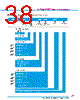 Y-CONC-R40CU-RJ2S-2000-C Datasheet HTML 38Page - YAMAHA CORPORATION 