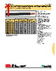 01101.99.01 Datasheet HTML 1Page - General Cable Technologies Corporation 