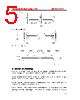 BL24C02 Datasheet HTML 5Page - SHANGHAI BELLING CO., LTD. 