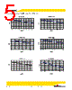 MPI4040R2-R47-R Datasheet HTML 5Page - Cooper Bussmann, Inc. 