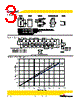 MPI4040R4-R22-R Datasheet HTML 3Page - Cooper Bussmann, Inc. 
