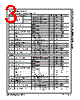 KA393DTF_11 Datasheet HTML 3Page - Fairchild Semiconductor 