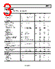 ADP2441ACPZ-R2 Datasheet HTML 3Page - AD 