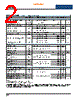 DTS2305 Datasheet HTML 2Page - DinTek Semiconductor Co,.Ltd 