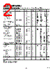 AD9630 Datasheet HTML 2Page - Analog Devices 
