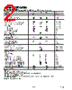 AD9709 Datasheet HTML 2Page - Analog Devices 