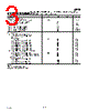 AD9750 Datasheet HTML 3Page - Analog Devices 