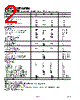 AD9767 Datasheet HTML 2Page - Analog Devices 
