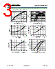 AOW10N65 Datasheet HTML 3Page - AOSMD 