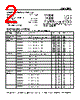 AMS2911CD-15 Datasheet HTML 2Page - Advanced Monolithic Systems 