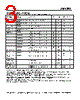 AMS2911CD-50 Datasheet HTML 3Page - Advanced Monolithic Systems 