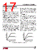 LTC3602 Datasheet HTML 17Page - Linear Technology 