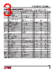LTC3602 Datasheet HTML 3Page - Linear Technology 