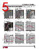 LTC3602 Datasheet HTML 5Page - Linear Technology 