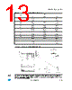 HCC4034BK Datasheet HTML 13Page - STMicroelectronics 