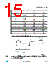 HCC4034BK Datasheet HTML 15Page - STMICROELECTRONICS 