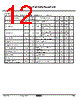 KIA7812AF/API Datasheet HTML 12Page - KEC(Korea Electronics) 