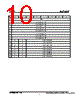 AI7152S Datasheet HTML 10Page - A1 PROs co., Ltd. 