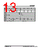 AI7152S Datasheet HTML 13Page - A1 PROs co., Ltd. 