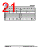 AI7152S Datasheet HTML 21Page - A1 PROs co., Ltd. 