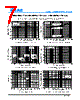 LBC846BPDW1T1G_11 Datasheet HTML 7Page - Leshan Radio Company 