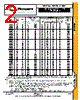 1N5259 Datasheet HTML 2Page - Microsemi Corporation 