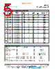 139CLL_13 Datasheet HTML 5Page - Vishay Siliconix 