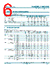 74HCT393D Datasheet HTML 6Page - NXP Semiconductors 