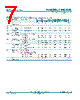 74HCT393D Datasheet HTML 7Page - NXP Semiconductors 