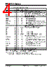 PIC16C72 Datasheet HTML 4Page - Microchip Technology 