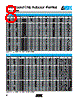 LCWF Datasheet HTML 8Page - AVX Corporation 