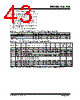 PIC16C712 Datasheet HTML 43Page - MICROCHIP 