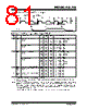 PIC16C712 Datasheet HTML 81Page - Microchip Technology 