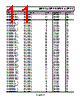 ADM1816-R22ART-RL Datasheet HTML 11Page - Analog Devices 