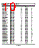 ADM1817-R22AKSZ-R72 Datasheet HTML 10Page - Analog Devices 