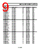 ADM1817-R23ART-RL7 Datasheet HTML 9Page - Analog Devices 