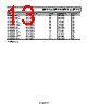ADM1817-R23ART-RL7 Datasheet HTML 13Page - Analog Devices 