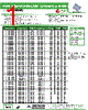 AISC-0805-R15 Datasheet HTML 1Page - Abracon Corporation 