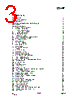 CC1150-RTY1 Datasheet HTML 3Page - Texas Instruments 