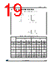 TSX562IYST Datasheet HTML 19Page - STMicroelectronics 
