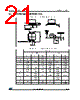 TSX562IYST Datasheet HTML 21Page - STMicroelectronics 