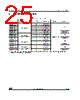 TSX562IYST Datasheet HTML 25Page - STMicroelectronics 