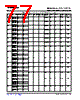 OMAP3530ECBB Datasheet HTML 77Page - Texas Instruments 