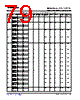 OMAP3530ECBB Datasheet HTML 79Page - Texas Instruments 