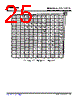 OMAP3530ECBB Datasheet HTML 25Page - Texas Instruments 